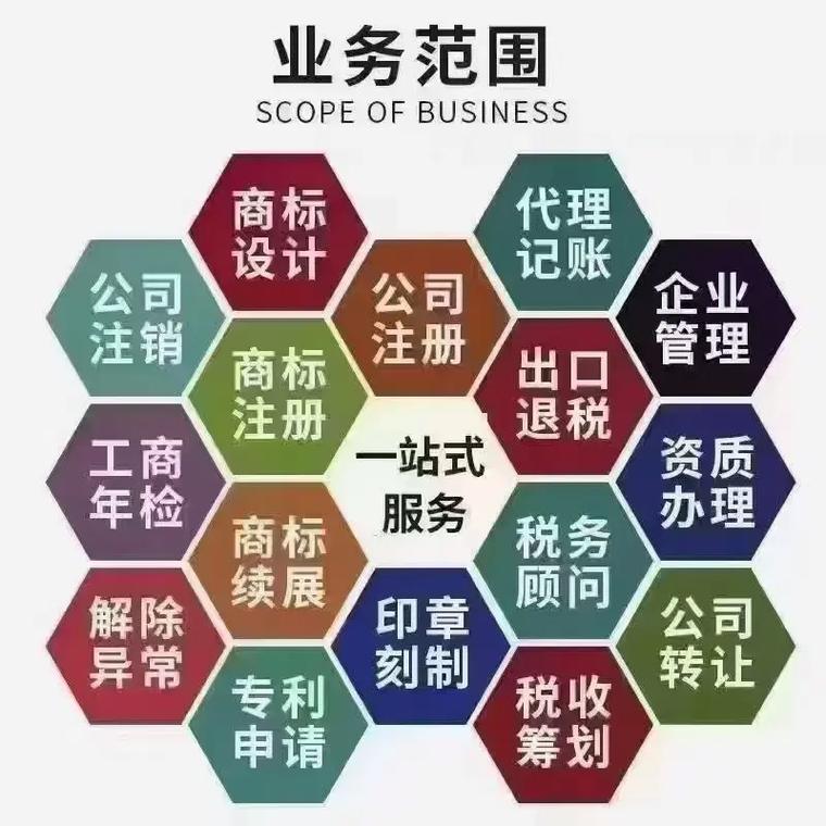 鞍山代理记账